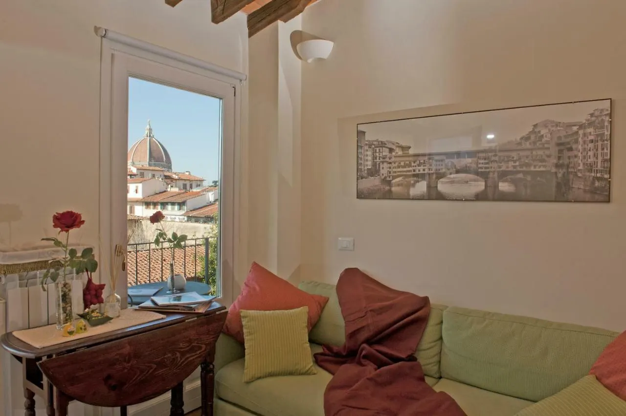 Casa Colonna Apartment Florence