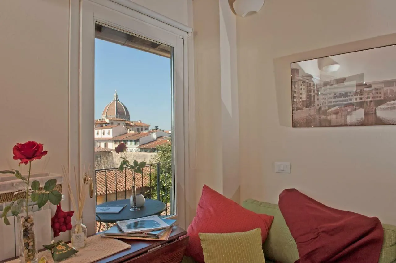 Casa Colonna Apartment Florence 0*,  Italy