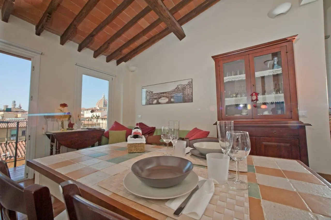 Casa Colonna location